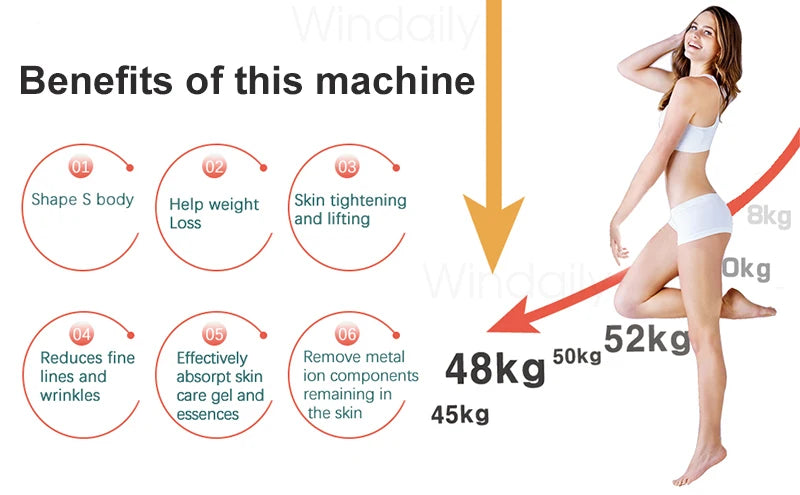 BodySculpt Pro - EMS & RF Body Slimming Massager